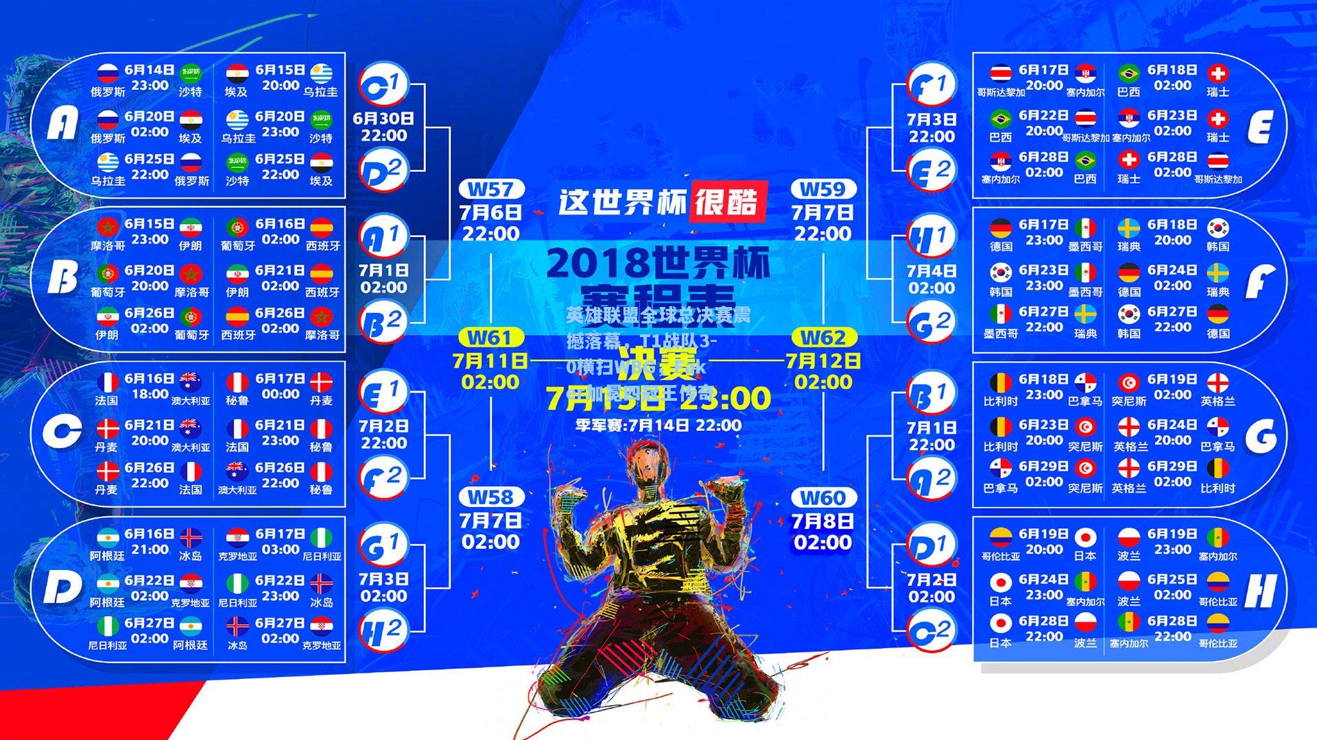 英雄联盟全球总决赛震撼落幕，T1战队3-0横扫WBG，Faker加冕四冠王传奇